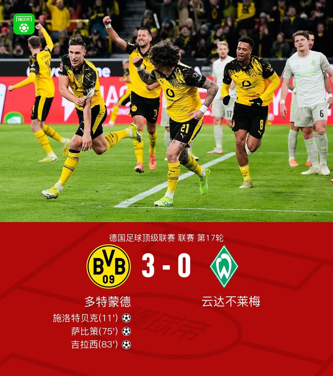开云体育平台-剑南春｜多特3-0不莱梅，施洛特贝克、吉拉西、萨比策建功