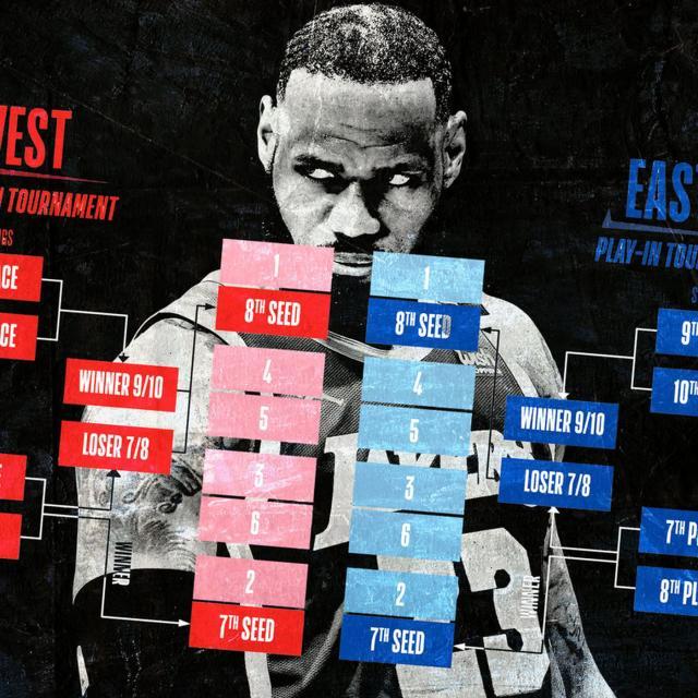 1620281277463017328.jpg play_in_lebron_getty_ringer.jpg